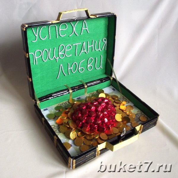 Какой скромный подарок подарить парню Какой скромный подарок подарить парню