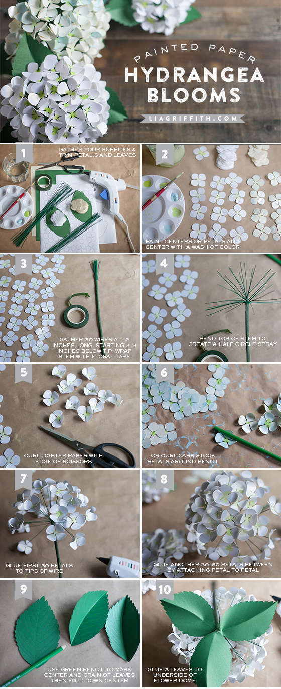 Гортензия. Цветы из гофрированной бумаги своими руками / DIY Crepe paper flowers Hydrangea